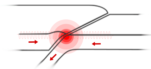 Earthquake